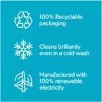 Fairy Non Bio All-in-1 PODS Laundry Detergent Washing Liquid Tablets / Capsules, 140 Washes (70x2), For Sensitive Skin